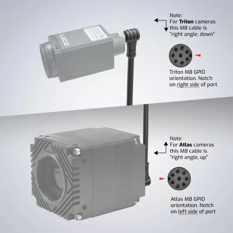 m8-gpio-cables-triton-down-atlas-up