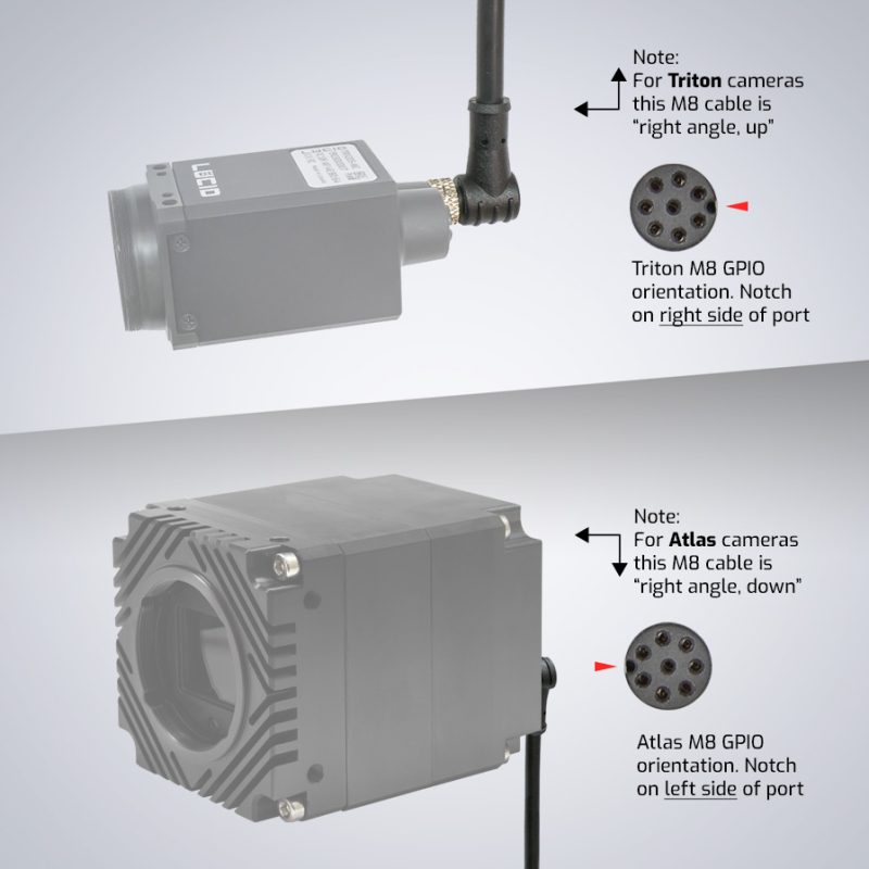 m8-gpio-cables-triton-up-atlas-down